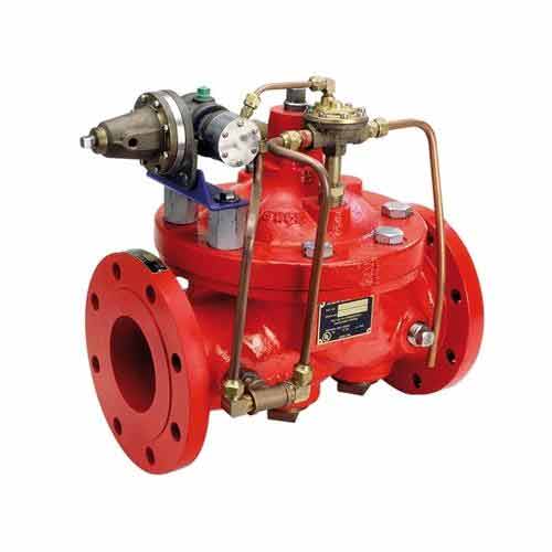 What does the relief valve do?